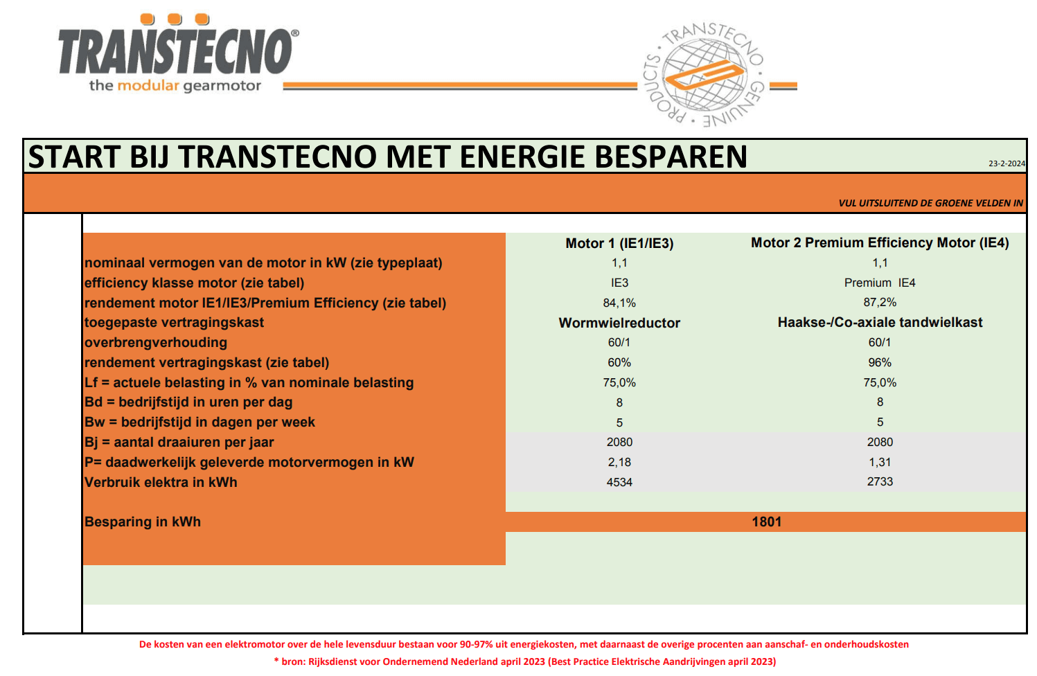 transtecno_rekenmodule_besparing_duurzaam_efficient_tandwielkasten_motorreductoren